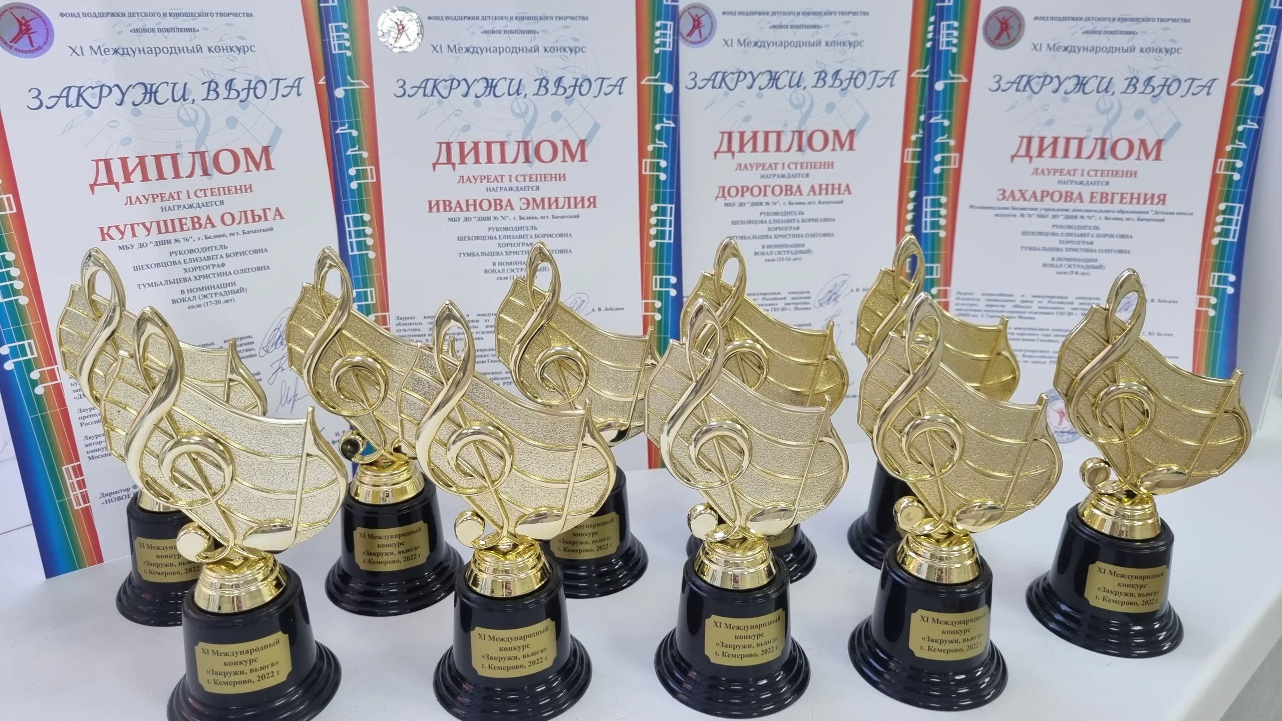 Итоги международного конкурса «Закружи, вьюга». Победа беловчан! (9)