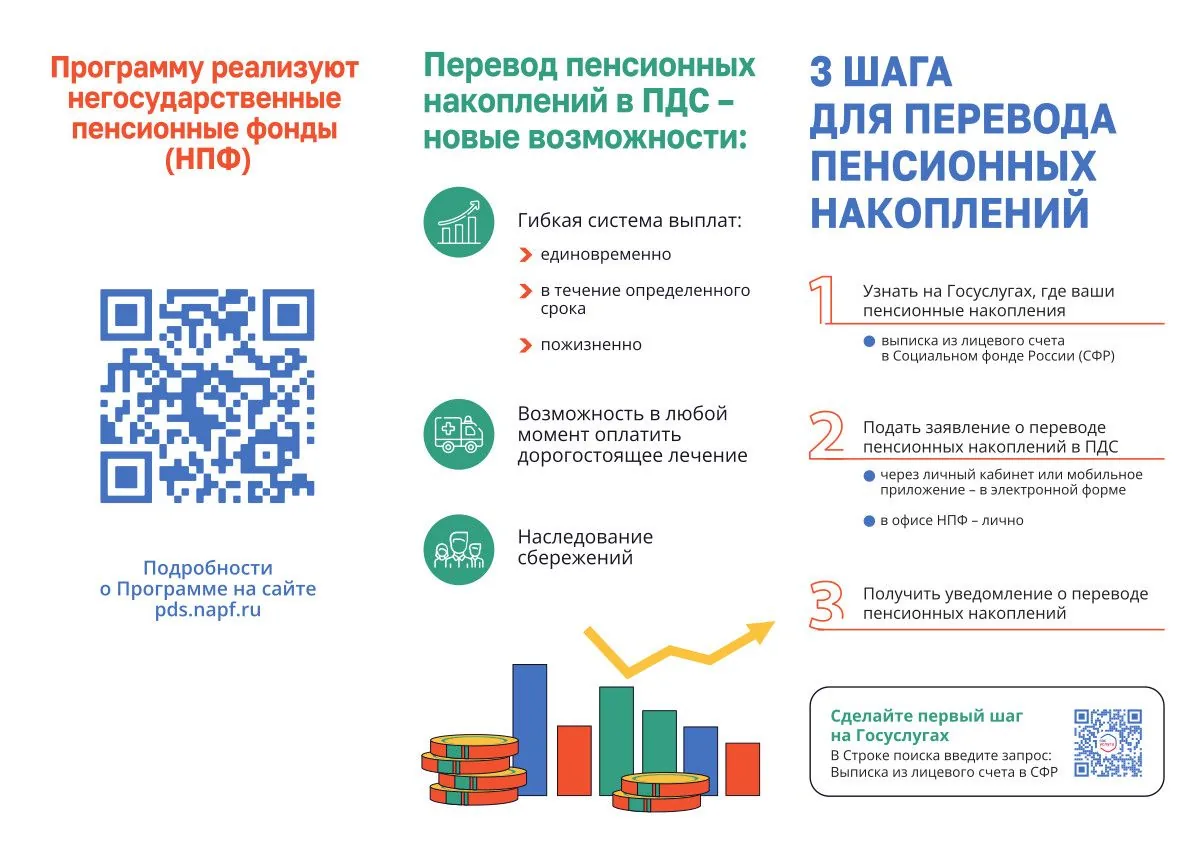 Программа долгосрочных сбережений
